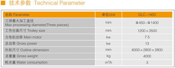 Macchine automatica 450mm - 1400mm di Roman Pillar Slot Column Cutting 0