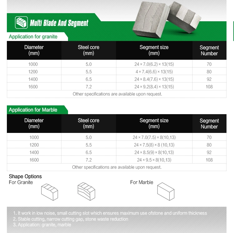 Taglio di pietra Diamond Segments For Granite Cutting 1