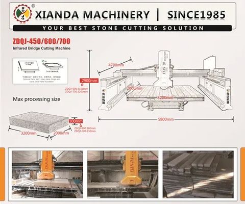 Tagliatrice a quattro lame per bordi di pietra per colonne, lastre, granito, marmo, quarzo