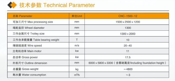 Macchina di segatura a filo di diamante CNC a 4 assi compatta per la profilazione del granito di marmo - Macchina di taglio di pietre di piccole dimensioni con certificato CE