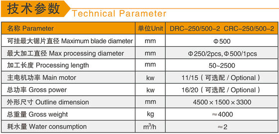 Controllo PLC/CNC due PC macchina di taglio baluster per granito di marmo